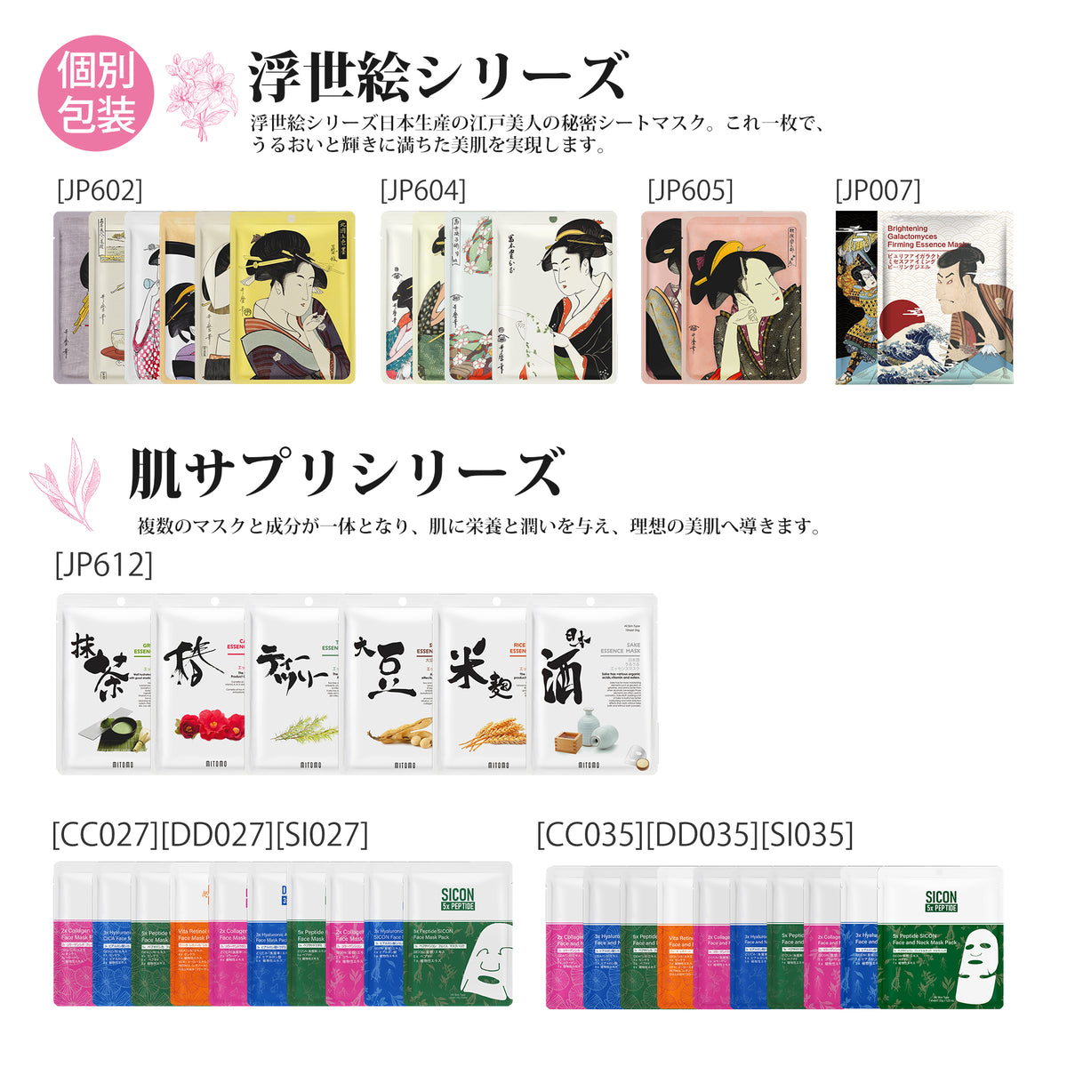 福袋 200枚 シートマスク フェイスパック マスクパック【LBPRKL0200