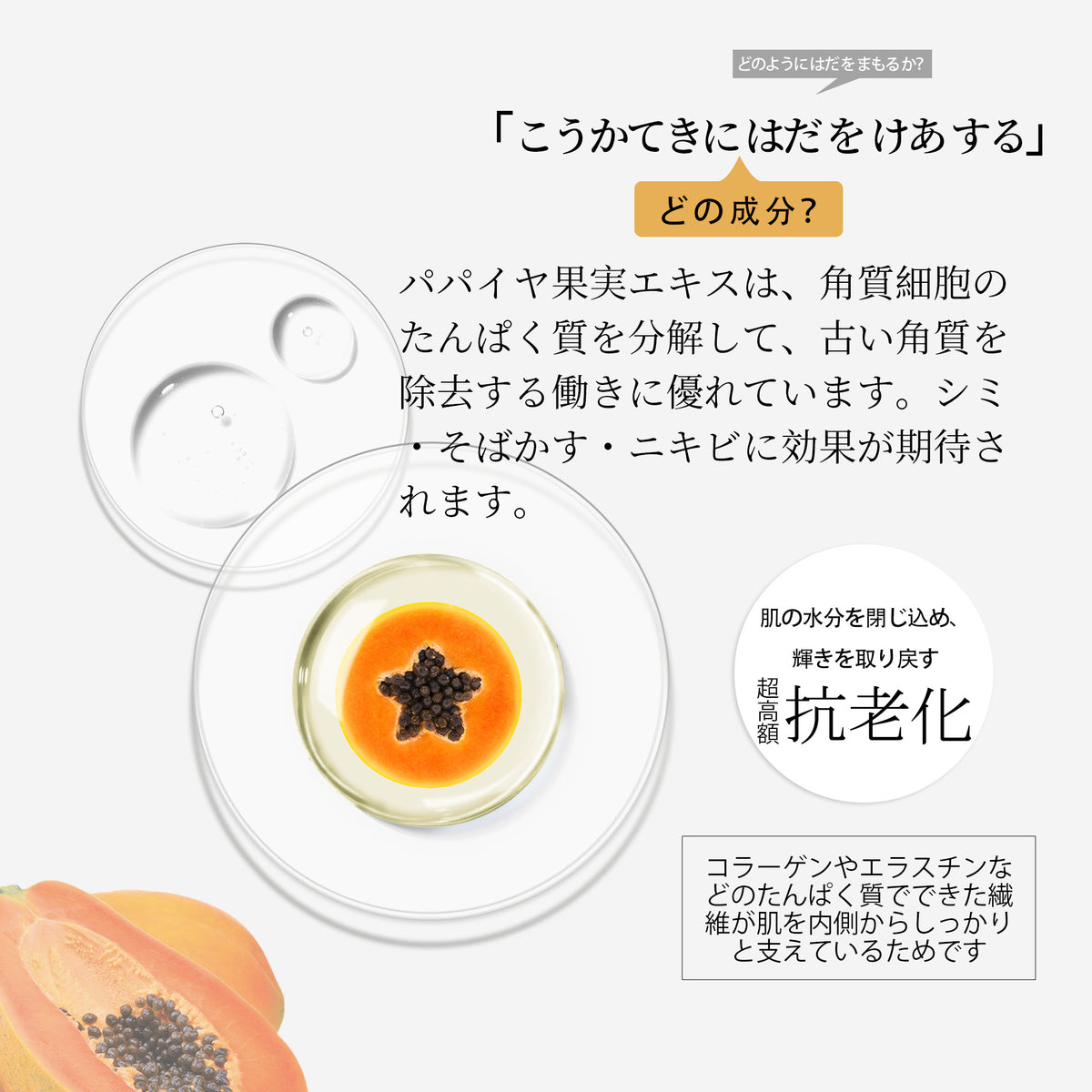 MITOMO ナチュラルパパイヤ清潔感フェイシャルエッセンスマスク