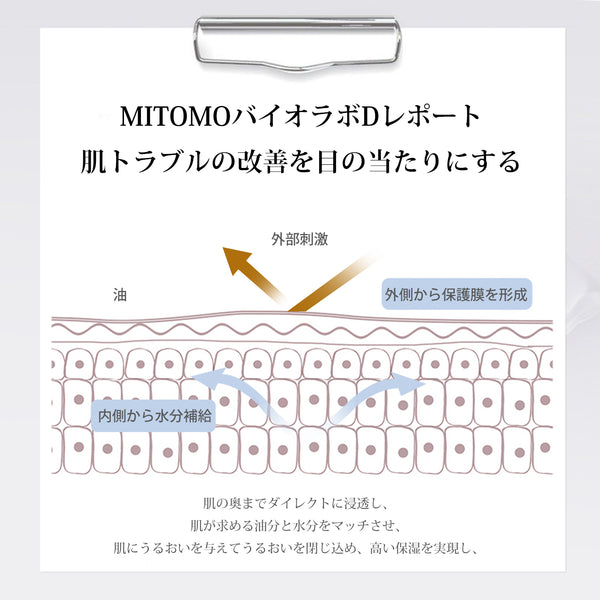 MITOMO 日本製プロテオグリカンスキンケア 潤い 保湿 フアンペアボトル10mlエキス【EXSA00006-14-010】