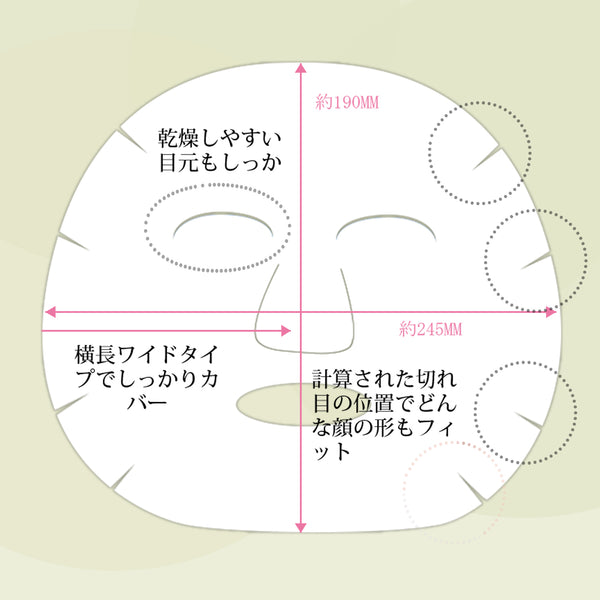 MITOMO 日本製 CICA シカ ペプチド セットマスクパック 保湿 スキンケア 潤い【CCSET-10-C】