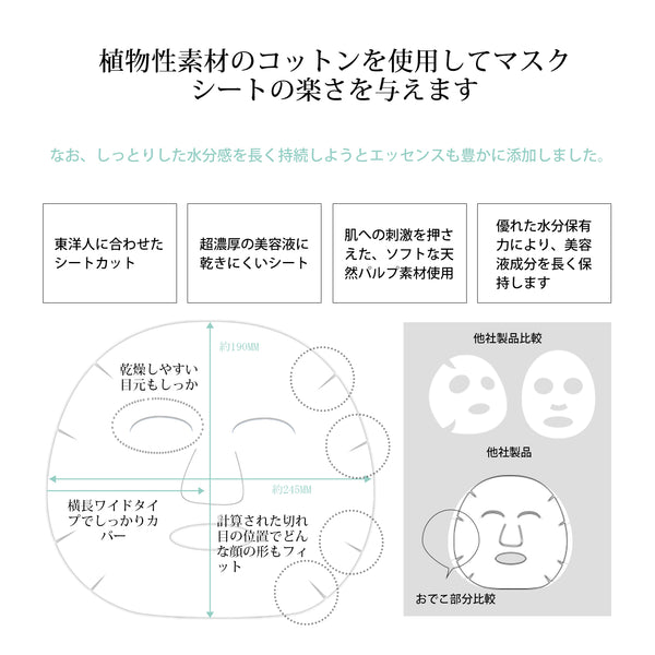 美肌を目指す女性のためのMITOMO CICAコラーゲンヒアルロン酸x2ペプチドウィークリーフェイスマスクパック4コンボセット【TMCC00001-06-100】