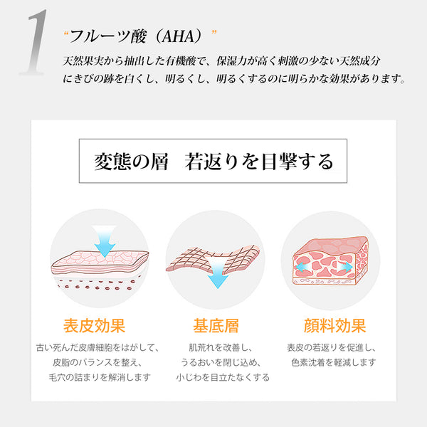 MITOMO 日本製AHAエキススキンケア 潤い 保湿 フアンペアボトル10mlエキス【EXSA00006-07-010】