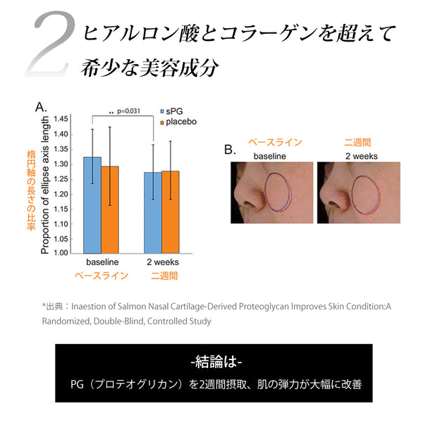 MITOMO 日本製プロテオグリカンスキンケア 潤い 保湿 フアンペアボトル10mlエキス【EXSA00006-14-010】