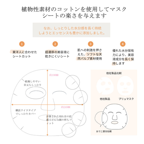 レチノールシカ フェイスマスク＋美容液セット｜CICA×レチノールでハリと潤いを集中ケア【LIMIT-CC050+CC027】