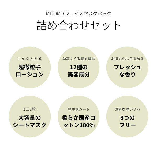 美友 MITOMO CICAシカ VITAセットマスクパック - 日本製の潤いスキンケア【CCSET-12-D】
