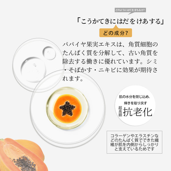 MITOMO ナチュラルパパイヤ清潔感フェイシャルエッセンスマスク- パパイヤの清潔感で美しい肌に！200枚/天然パパイヤを贅沢に使用したフェイシャルエッセンスマスク【MTSS00512-B-5Jx020】