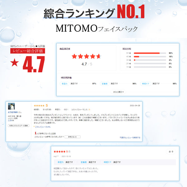 MITOMO  シコン コラーゲン ヒアルロン酸　ペプチドフェイス&ネックマスクパック3コンボセット【TMSI00001-04-035】