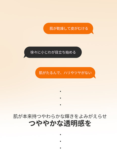 <日本製＞美容液 レチノール シカ配合 イキイキ肌へ- レチノールとシカで肌再生＆鎮静 【LIMIT-CC050x002】