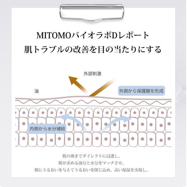 MITOMO 日本製イチゴ果実エキススキンケア 潤い 保湿 フアンペアボトル10mlエキス【EXSA00001-11-010】