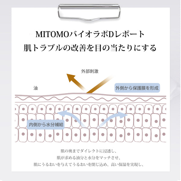 MITOMO 日本製ブドウ種子エキススキンケア 潤い 保湿 フアンペアボトル10mlエキス【EXSA00001-17-010】