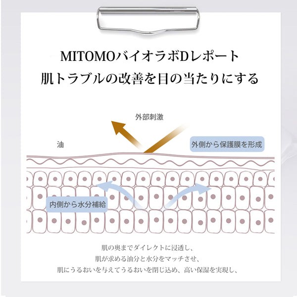 MITOMO 日本製 ライチー果実エキススキンケア 潤い 保湿 フアンペアボトル10mlエキス【EXSA00001-22-010】