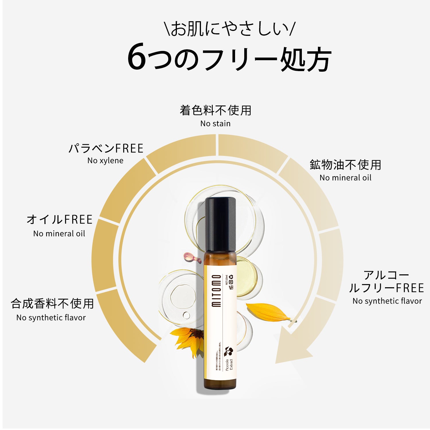 日本製 アルガニアスピノサ核油 スキンケア 潤い 保湿 セラム 美容液