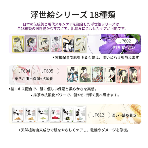 MITOMO <日本製>個包装200枚福袋集中保湿 マスクシート/ミトモパック/【PRCCSET200】