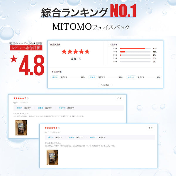 <日本製＞美しさを引き出す！MITOMO 美友女神エッセンスマスク福袋 40枚/ミトモパック/【 LBPRMG040】