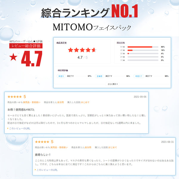 MITOMO ナチュラルプラチナ栄養フェイシャルエッセンスマスク【MTSS00512-E-5】