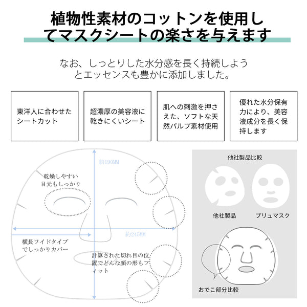 美肌への近道！MITOMO ナチュラルロイヤルゼリー清潔度フェイシャルエッセンスマスク/30枚<日本製＞【MTSS00516-E-0x003】
