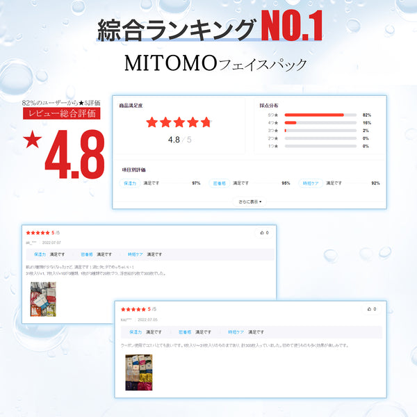 MITOMO  Mystery BOX  040<Japan Traditional> 福袋、30枚マスクシート+エキス1本(セラム)日本製の安心スキンケア福袋！【MB040】