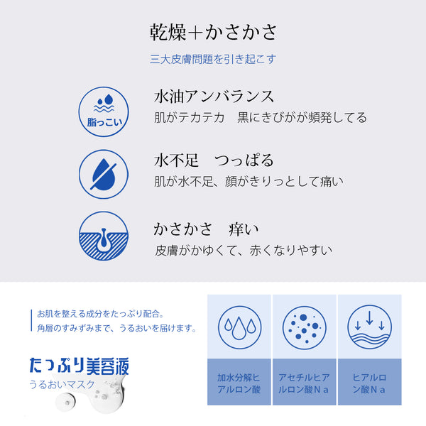 MITOMO 日本製日本製のSICONスキンケアセラムで、肌を潤し、引き締め、健康的な輝きを取り戻します。/ SICON シコン 3種ヒアルロン酸 シコン美肌 スキンケア 潤い 美容液ヒアルロン酸セラム 3本【TMSI00001-02-050】