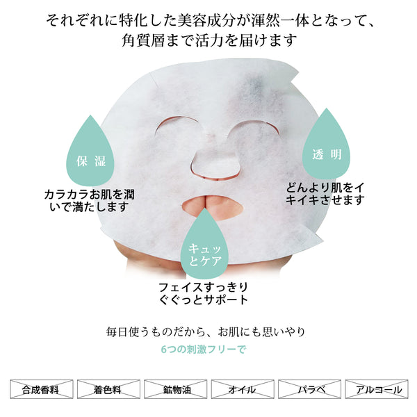MITOMO 日本製 24枚セット - 肌荒れ改善美容フェイスマスク：天然アロエベラ抽出物配合で潤いを与える【TKJP00512-04-024】