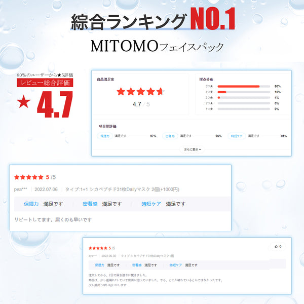 MITOMO　弾力日本酒セラム【TXSA00005-B-050】