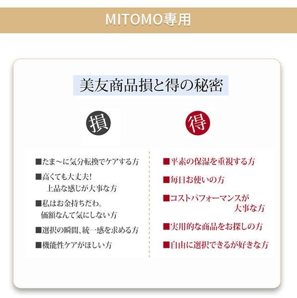 MITOMO カタツムリエキス+ EGFエッセンスアイ＆チェックシートマスク【MCSS00002-C-0】